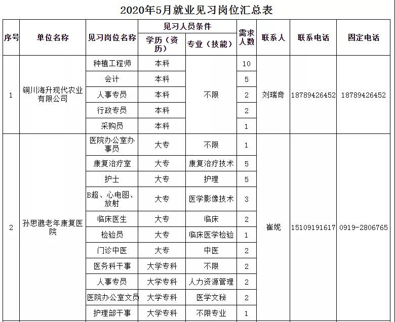 微信图片_20200520174729.jpg